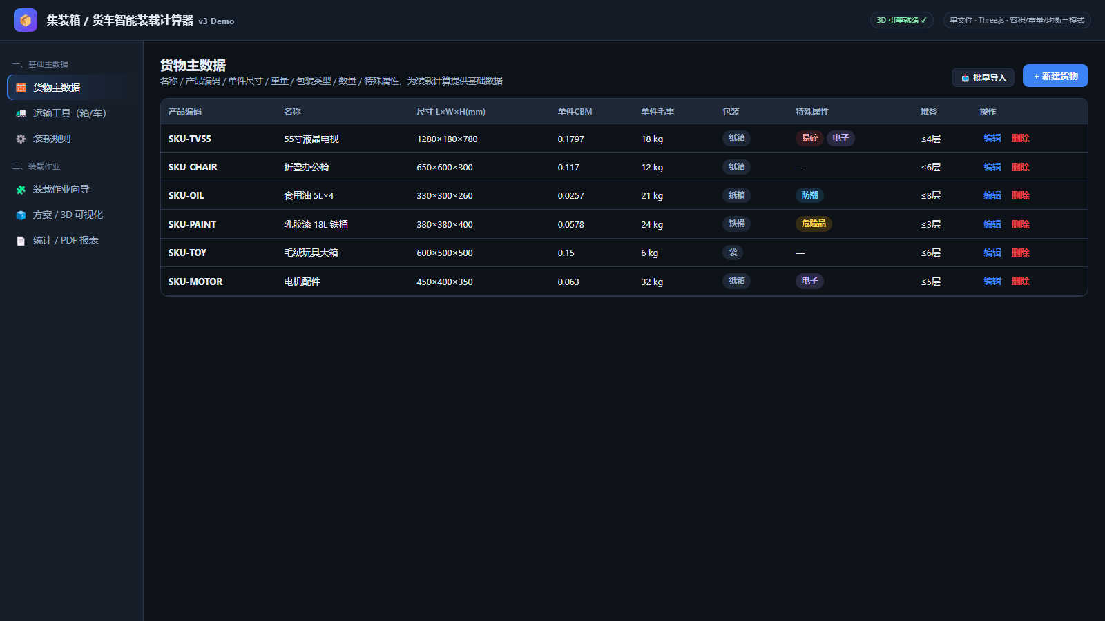 貨物主數據：SKU 產品編碼、單件尺寸、毛重、單件CBM、包裝類型、特殊屬性與可堆疊層數