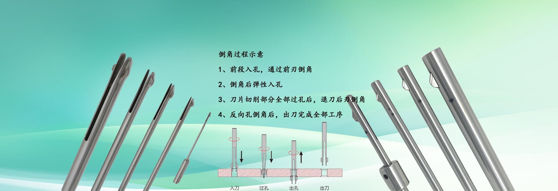 正反去毛刺倒角