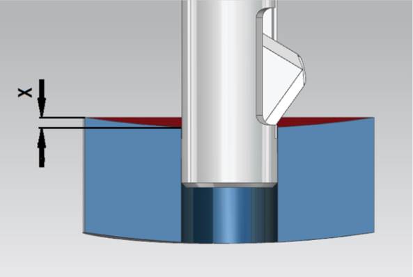 去毛刺|倒角|浮動鉸刀柄|滾壓刀
