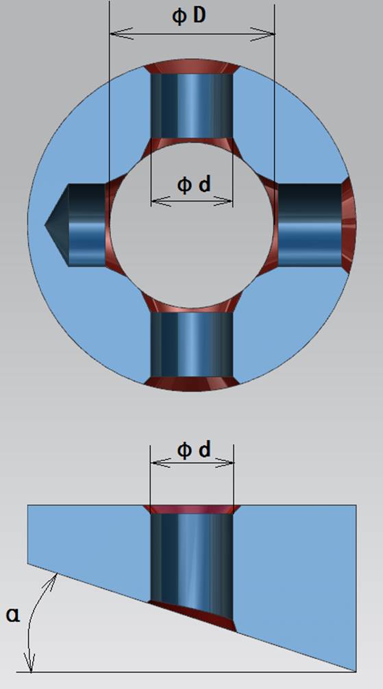 去毛刺倒角|浮動刀柄|滾壓刀