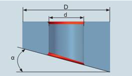 1581831317710799.jpg 去毛刺|倒角|浮動鉸刀柄|滾壓刀