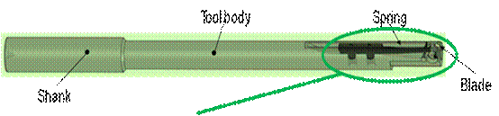 1581831319870905.gif 去毛刺|倒角|浮動鉸刀柄|滾壓刀