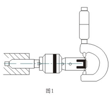 去毛刺|倒角|浮動鉸刀柄|滾壓刀 去毛刺|倒角|浮動鉸刀柄|滾壓刀