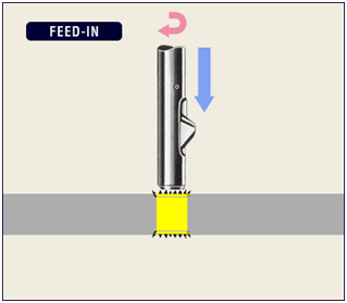 去毛刺|倒角|浮動鉸刀柄|滾壓刀