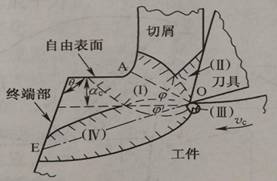 1582551788378760.jpg 去毛刺|倒角|浮動鉸刀柄|滾壓刀