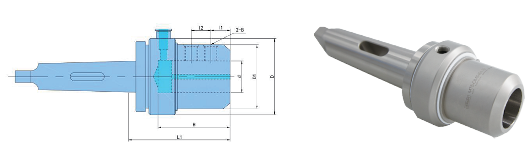 去毛刺|倒角|浮動鉸刀柄|滾壓刀