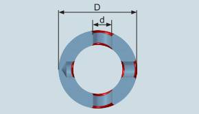 去毛刺|倒角|浮動鉸刀柄|滾壓刀