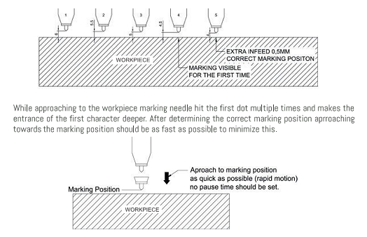 1587019778387382.png 去毛刺|倒角|浮動(dòng)鉸刀柄|滾壓刀