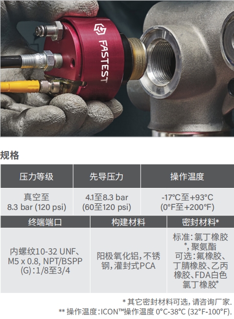 去毛刺|倒角|浮動鉸刀柄|滾壓刀