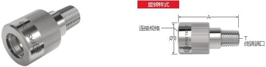 去毛刺|倒角|浮動(dòng)鉸刀柄|滾壓刀