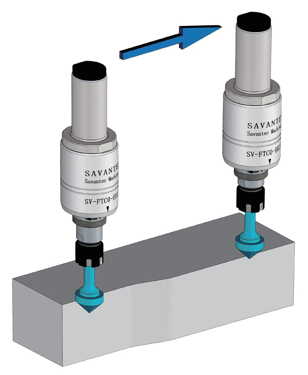 去毛刺|倒角|浮動(dòng)鉸刀柄|滾壓刀 去毛刺|倒角|浮動(dòng)鉸刀柄|滾壓刀