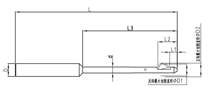 去毛刺|倒角|浮動鉸刀柄|滾壓刀