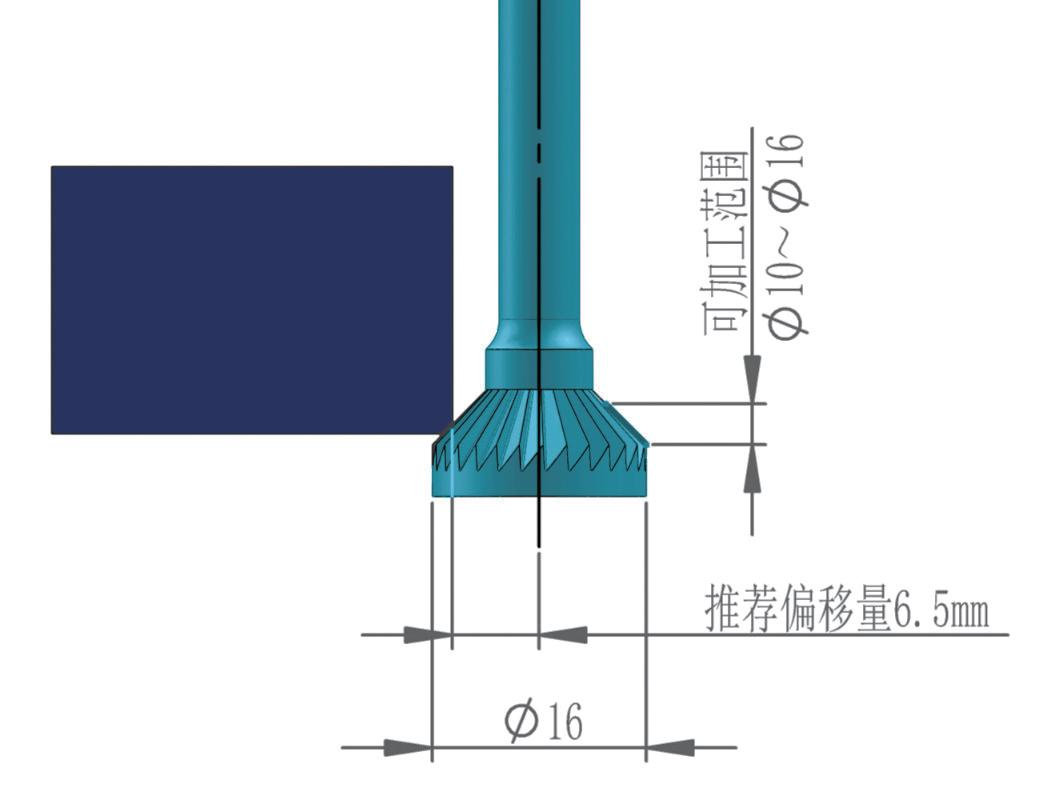 去毛刺|倒角|浮動鉸刀柄|滾壓刀