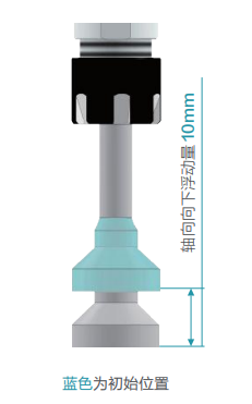 去毛刺|倒角|浮動鉸刀柄|滾壓刀 去毛刺|倒角|浮動鉸刀柄|滾壓刀