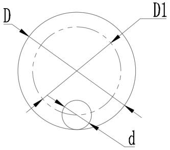 去毛刺|倒角|浮動鉸刀柄|滾壓刀 去毛刺|倒角|浮動鉸刀柄|滾壓刀