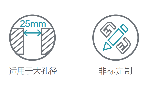 去毛刺|倒角|浮動(dòng)鉸刀柄|滾壓刀