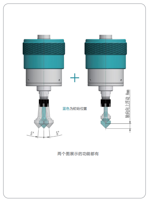 去毛刺|倒角|浮動(dòng)鉸刀柄|滾壓刀