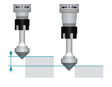 去毛刺|倒角|浮動(dòng)鉸刀柄|滾壓刀 去毛刺|倒角|浮動(dòng)鉸刀柄|滾壓刀