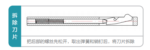 去毛刺|倒角|浮動鉸刀柄|滾壓刀