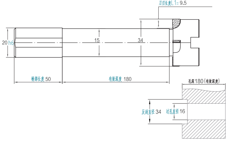 去毛刺|倒角|浮動(dòng)鉸刀柄|滾壓刀