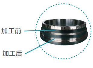 去毛刺|倒角|浮動(dòng)鉸刀柄|滾壓刀
