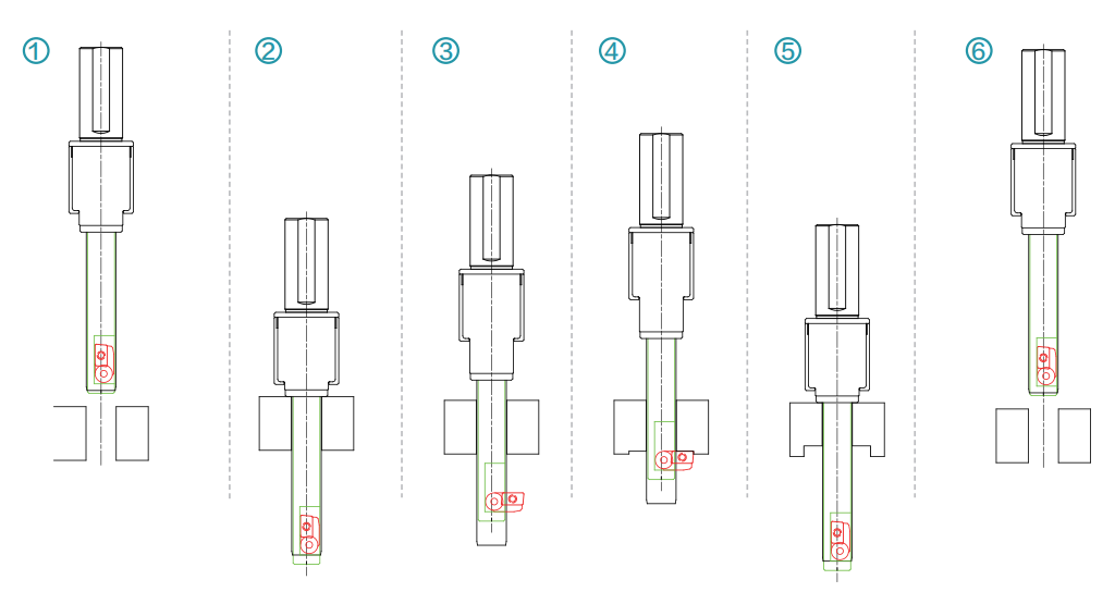 去毛刺|倒角|浮動(dòng)鉸刀柄|滾壓刀