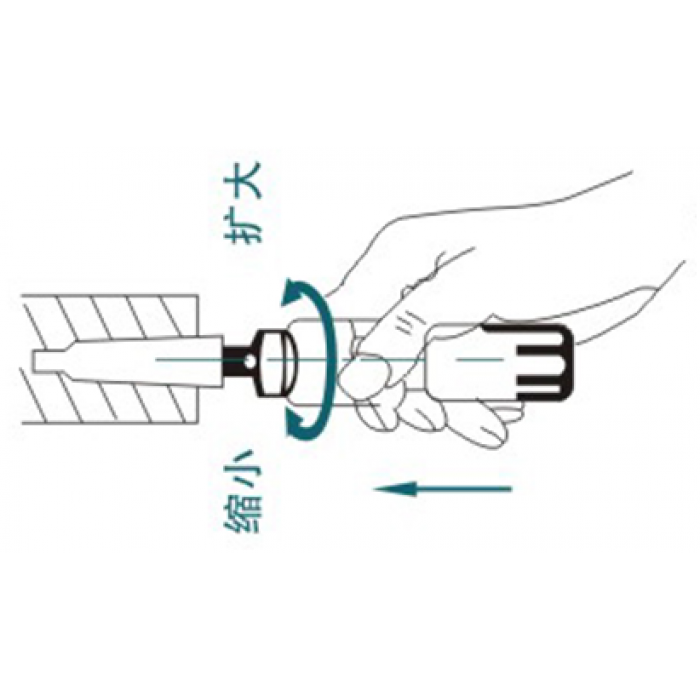 How to adjust the size of the rolling cutter?